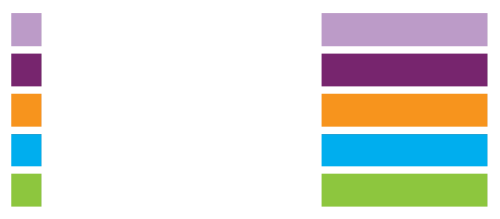 Logo SFP Pavoni